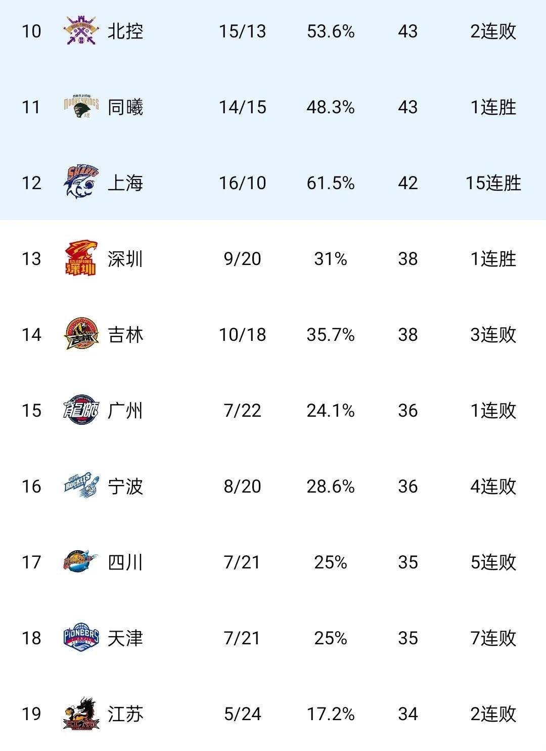 斯洛伐克客场不敌俄罗斯，遭遇两连败的简单介绍